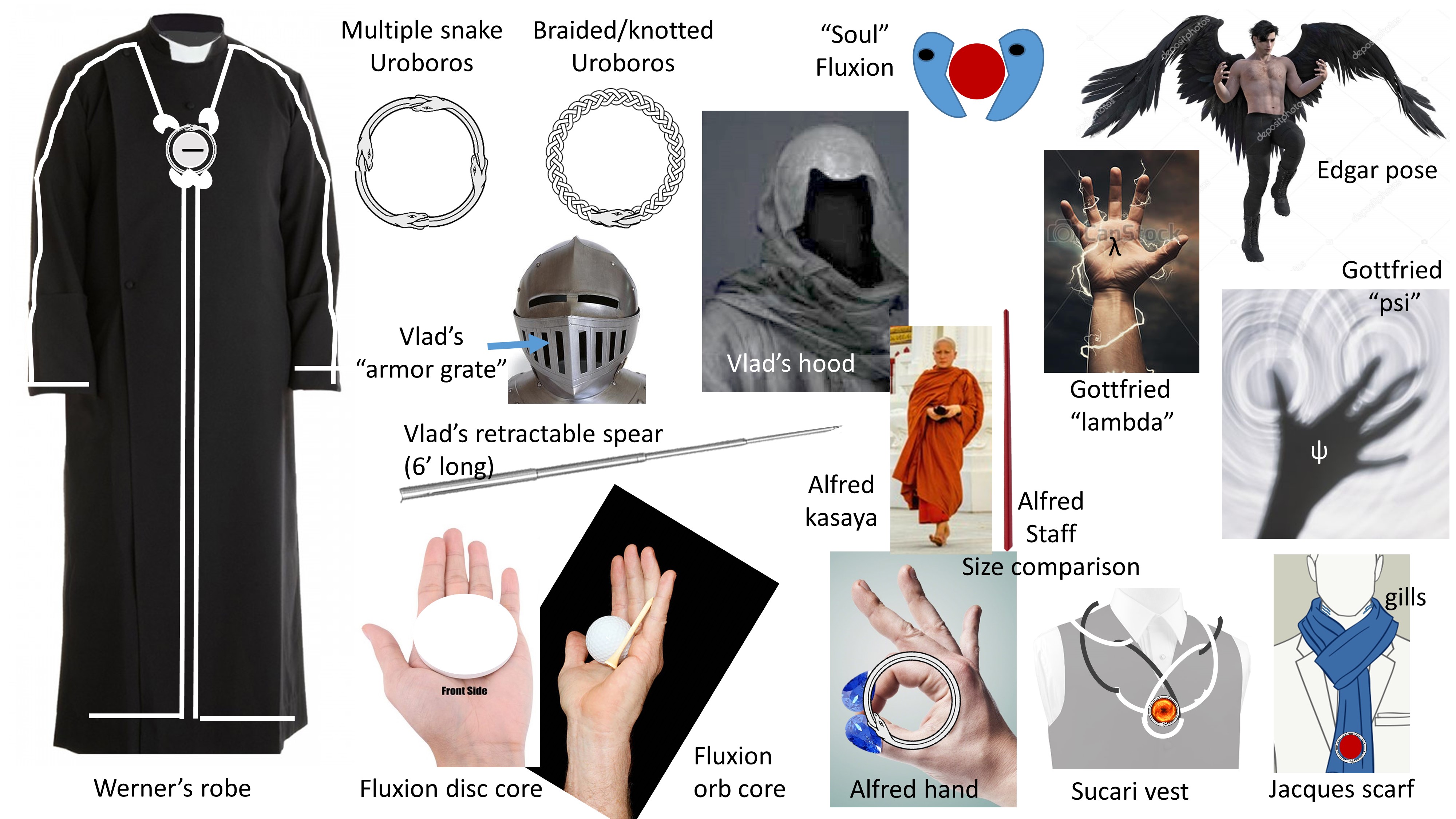 Commissioning Art for Your Book